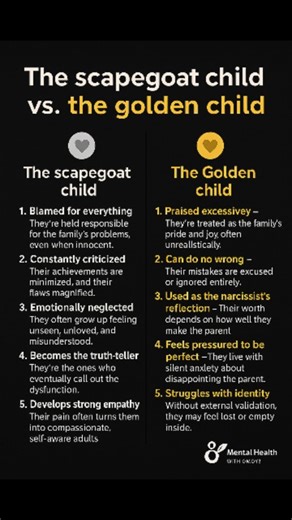 The scape goat vs the golden child #mentalhealthrecovery #MentalHealth | Mental health with Omoye