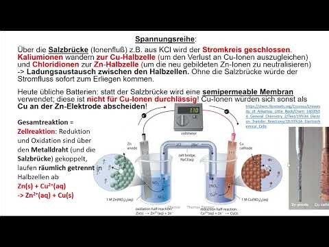Galvanische Zellen 2: Daniell-Element