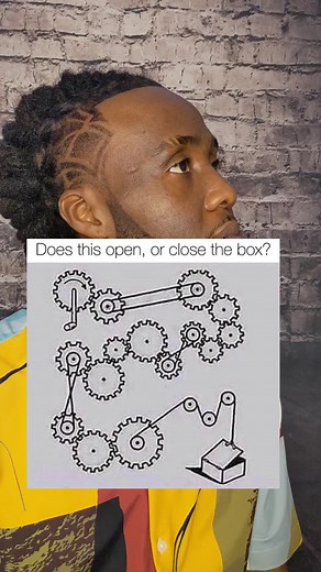 Open your eyes and brain