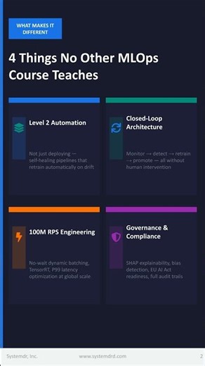 Training Models Is The Easy Part #machinelearning #operation #training