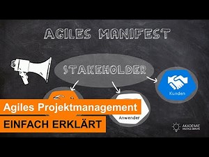 Was ist agiles Projektmanagement? | Einfach erklärt!
