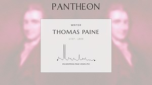 Thomas Paine Biography | Pantheon