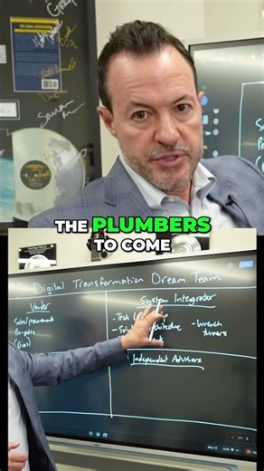 System Integrators: Wrench Turners, Not Transformation Builders! #shorts