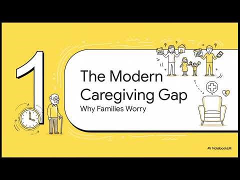 AI Co-Pilot for In-home Care & Elder Care | SmartVue AI | CCTV camera-powered