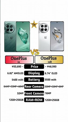 OnePlus 12 Vs OnePlus 12R #technnu