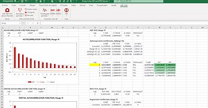 Prueba de Dickey-Fuller Aumentada o KPSS en Excel con el Complemento raXL Stat
