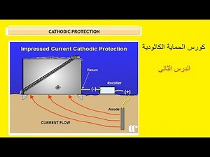 Cathodic Protection - basic chemistry-lect2
