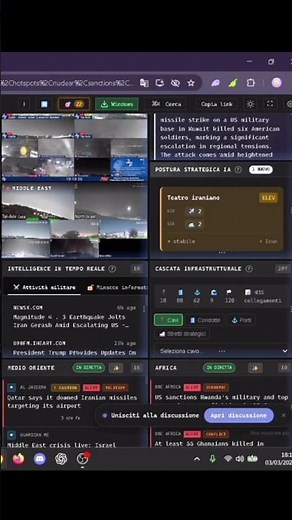 White House Live on World Monitor | Real-Time OSINT Feed #OSINT #WorldMonitor #LiveNews #Geopolitics