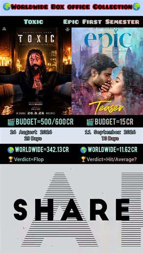 Toxic 29 Days & Epic First Semester 13 Days Worldwide Collection|#Box Office