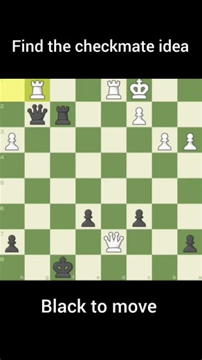 comment the checkmate move in 1 #checkmatepattern #checkmatein1 #chess #chesspuzzle #chesstamil