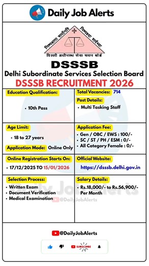 DSSSB Recruitment 2026 | New Vacancy 2026 | Daily Job Alerts #shorts