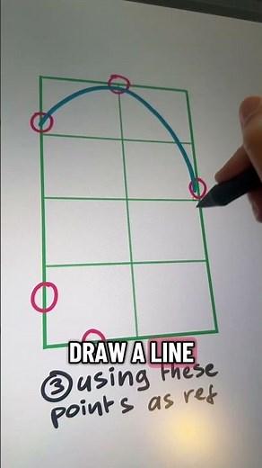 How to draw an ear