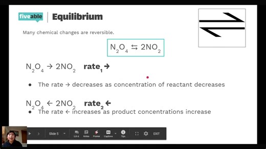 AP Chemistry - Equilibrium | Fiveable Cram Archive
