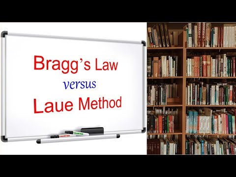 Bragg’s Law versus Laue Method | Comparative Analyses | X-ray Scattering | X-ray Diffraction