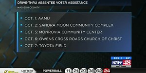 Where to find help with your absentee ballot and how to check the status of your vote