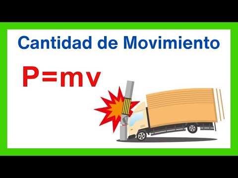 ✅👉Cantidad de Movimiento ✅Problemas de Cantidad de Movimiento