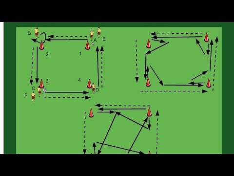 Exercice de passes avec une-deux carré entraînement foot