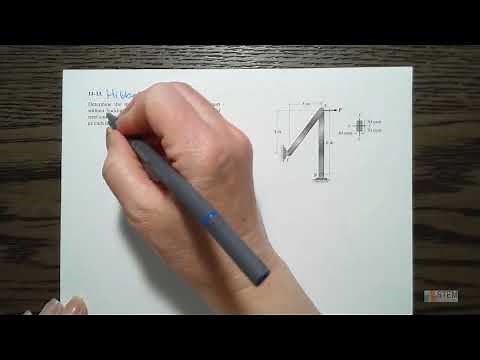 Buckling about x and y axis with frame and critical load