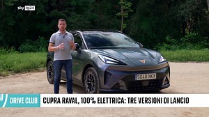 Fiat Grizzly 2026, design e caratteristiche del nuovo Suv: le prime foto ufficiali