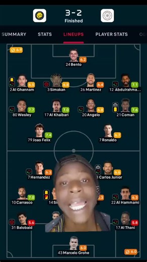 Al Nassr vs Al Shabab Match Analysis: 3-2 Highlights
