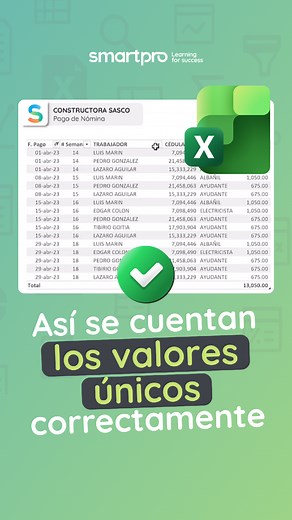 Excel no se trata de hacer más, sino de hacerlo mejor. 💚 Contar valores únicos es una de esas pequeñas cosas que marcan la diferencia entre un usuario y un profesional. | SMARTpro Academy