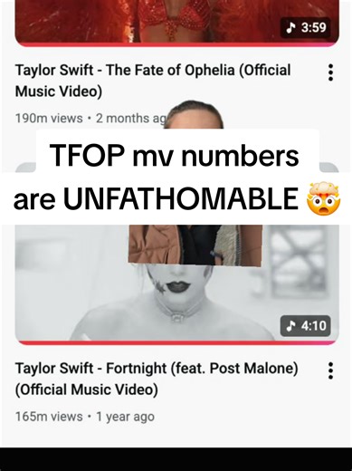 Taylor Swift's Fate of Ophelia: Anticipating the MV Release