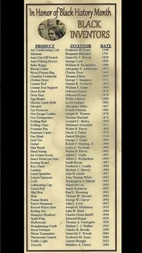 The Black Inventors List! #blackhistory