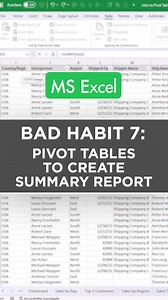 7.5K views · 113 reactions |  Excel Bad Habit #7: Not Using Pivot Tables for Summary Reports If you haven't explored the magic of Pivot Tables yet, it's high time to do so! They can transform your data into meaningful insights with just a few clicks. #ExcelTips #PivotTables #DataAnalysis #EfficiencyMatters #SpreadsheetWisdom #ExcelHabits #Excel #ExcelCampus #summaryreport | Excel Campus | Facebook