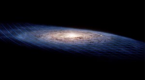 The warped galactic disc of the Milky Way wobbles like a spinning top