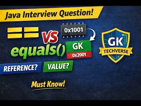 equals() vs == in Java (Full Interview Explanation with Examples) | GK TechVerse