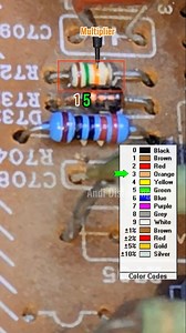 1.5M views · 9.1K reactions | calcule el valor de resistencia de marrón, verde, naranja y dorado #resistencia #value #resistor #color #code #ohms #California | Andi Distorsing | Facebook