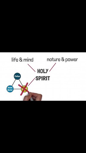 Understanding the Holy Spirit: 4 Key Points from the Bible