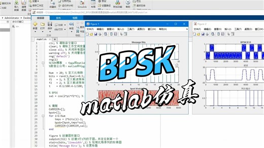 BPSK调制解调通信链路matlab误码率仿真