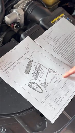LS 6.0 LP oil pressure codes. Dave shows the way towards a correct diagnosis #enginebuild #autoshop #autorepair | Davesauto Tips