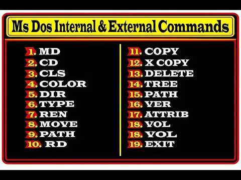 MS DOS Commands in hindi only 5 minut