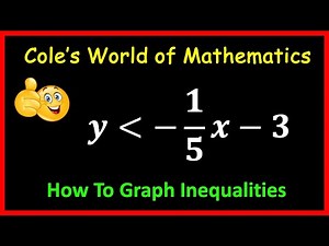 Step-by-Step Guide to Graphing a Linear Inequality | Cole's World of Mathematics