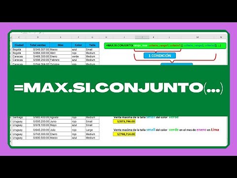 Funcion MAX.SI.CONJUNTO y MIN.SI.CONJUNTO en excel