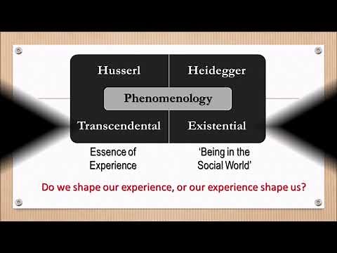 Phenomenology - IPA and Narrative Analysis