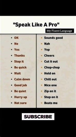 Speak Like A Pro - Fluent English - How to Speak English #englishspeaking #fluentenglish #learnengl