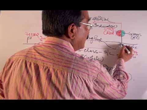 Facing points , Trailing points , Trap Points , Point indicator , Trap indicator .