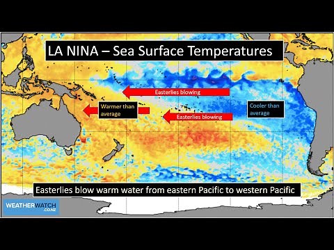 What is La Nina? We explain in 60 seconds!