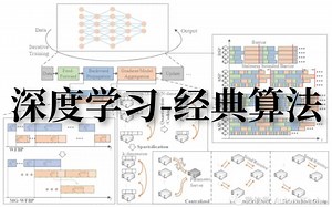 不愧是计算机博士唐宇迪居然半天教会了我大学4年没学会的深度学习经典算法解析入门到实战课程，看不懂你打我！！！