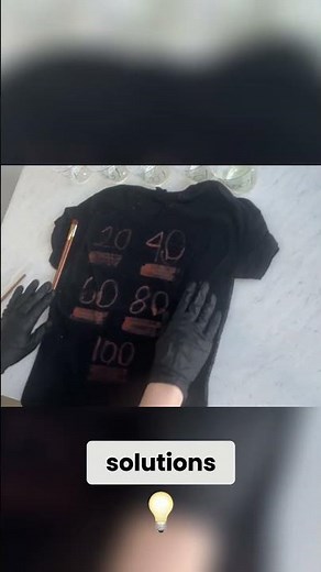 Bleach to Water Ratio Test – Reverse Tie Dye Results on One Shirt