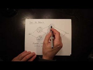 Examples of variability in project management