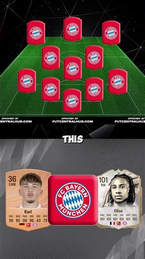 BAYERN MUNICH’S XI IF THE RATINGS WERE REVERSED! 🤯🔥 #fifa #ultimateteam #fc26