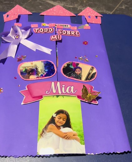 Exposición Escolar: Todo Sobre Mí