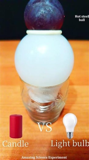 🔥 Hot Steel Ball vs Wax | Amazing Chemistry Experiment