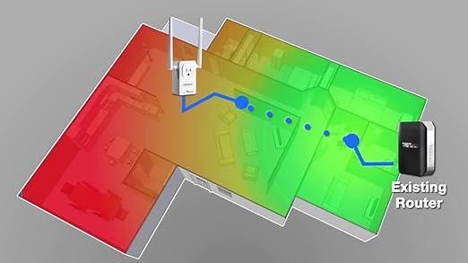 TRENDnet Home Smart Switch with Wi-Fi AC750 Extender (THA-103AC)