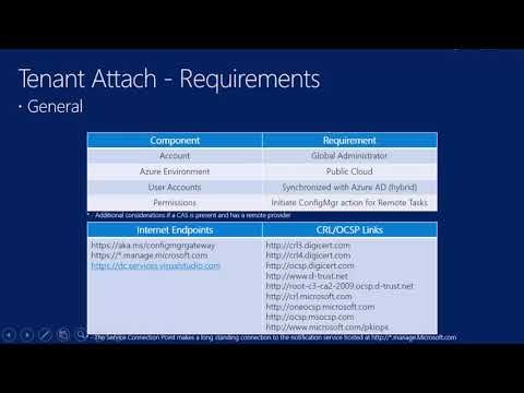 Microsoft Endpoint Manager Configuration Manager Tenant Attach