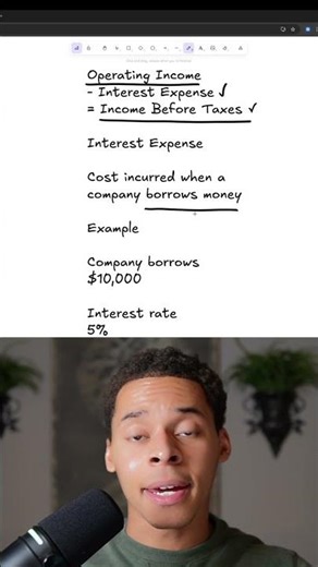 What Is Interest Expense? (Simple Explanation)